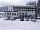 Šport hotel - Blejska koča na Lipanci